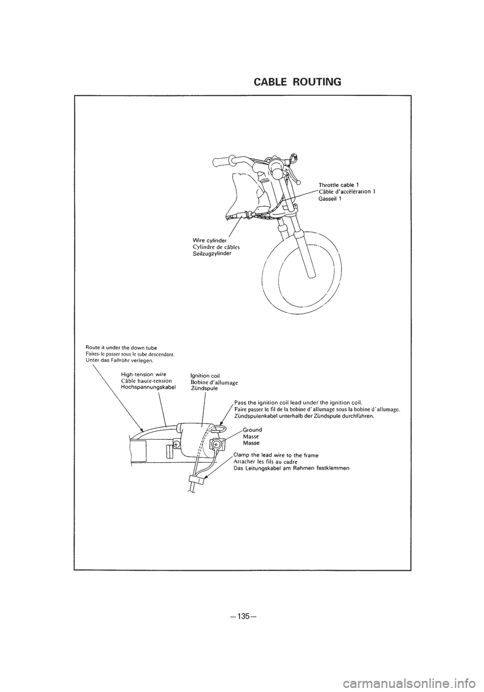 YAMAHA PW50 2002 Owners Manual *3/3=PW50-5PG-81 01.4.12 0:02 AM Page 48 YAMAHA PW50 2002 Owners Manual *3/3=PW50-5PG-81 01.4.12 0:02 AM Page 48