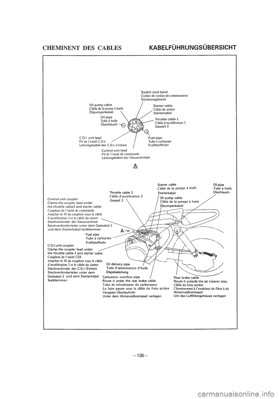 YAMAHA PW50 2002 Owners Manual *3/3=PW50-5PG-81 01.4.12 0:02 AM Page 49 YAMAHA PW50 2002 Owners Manual *3/3=PW50-5PG-81 01.4.12 0:02 AM Page 49