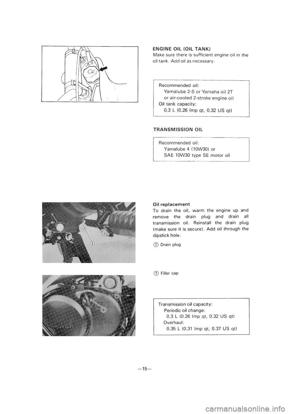 YAMAHA PW50 2002 Owners Guide *1/3=PW50-5PG-81 01.4.11 6:30 PM Page 36 YAMAHA PW50 2002 Owners Guide *1/3=PW50-5PG-81 01.4.11 6:30 PM Page 36
