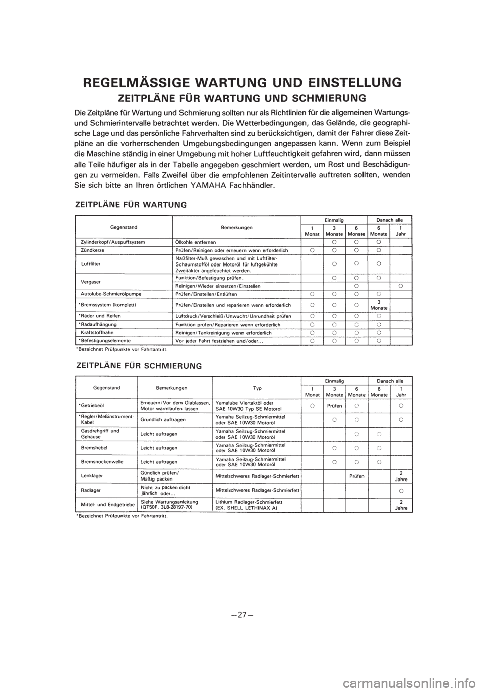 YAMAHA PW50 2002 Service Manual *1/3=PW50-5PG-81 01.4.11 6:34 PM Page 48 YAMAHA PW50 2002 Service Manual *1/3=PW50-5PG-81 01.4.11 6:34 PM Page 48