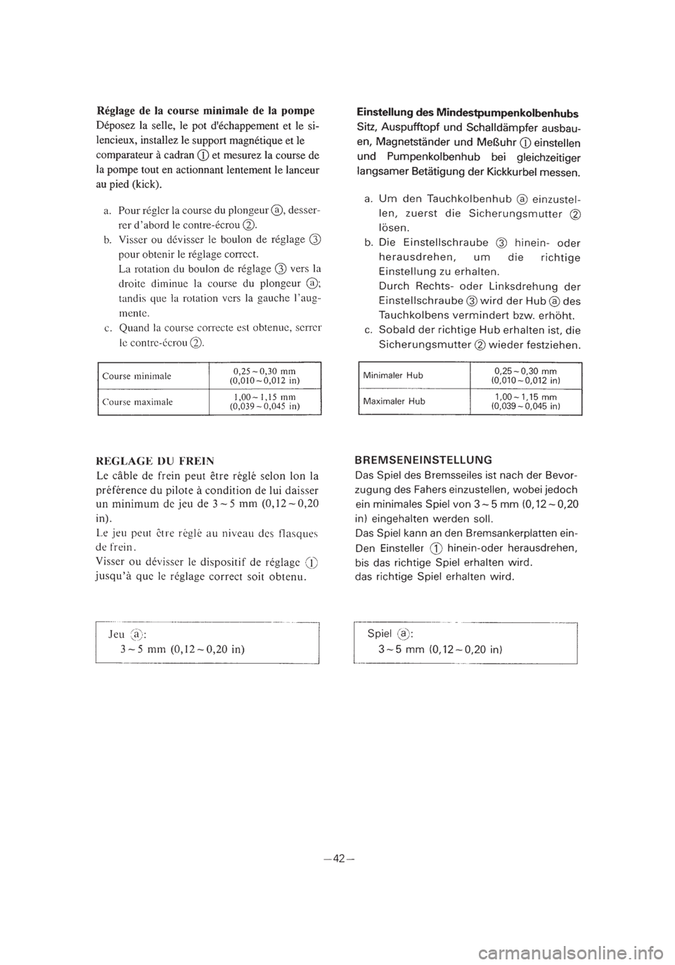 YAMAHA PW50 2002 Repair Manual *2/3=PW50-5PG-81 01.4.11 10:38 PM Page 7 YAMAHA PW50 2002 Repair Manual *2/3=PW50-5PG-81 01.4.11 10:38 PM Page 7