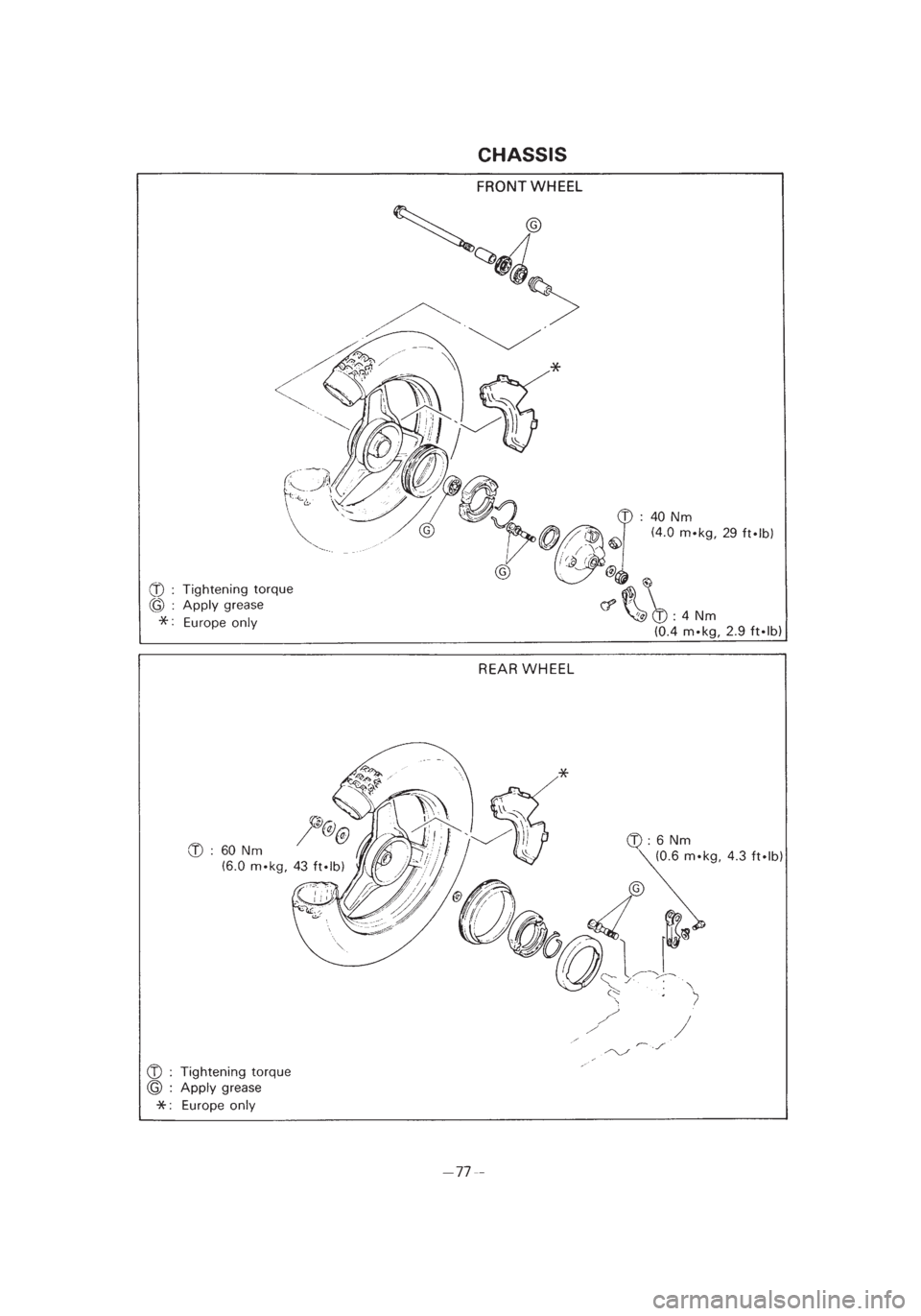 YAMAHA PW50 2002 Notices Demploi (in French) *2/3=PW50-5PG-81 01.4.11 10:50 PM Page 42 YAMAHA PW50 2002 Notices Demploi (in French) *2/3=PW50-5PG-81 01.4.11 10:50 PM Page 42