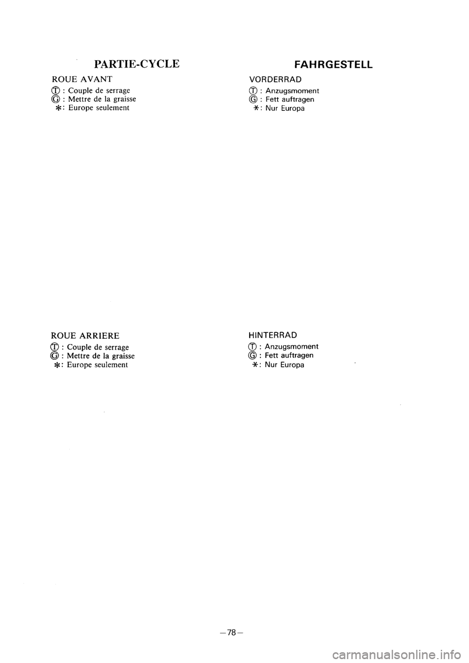 YAMAHA PW50 2001  Owners Manual 