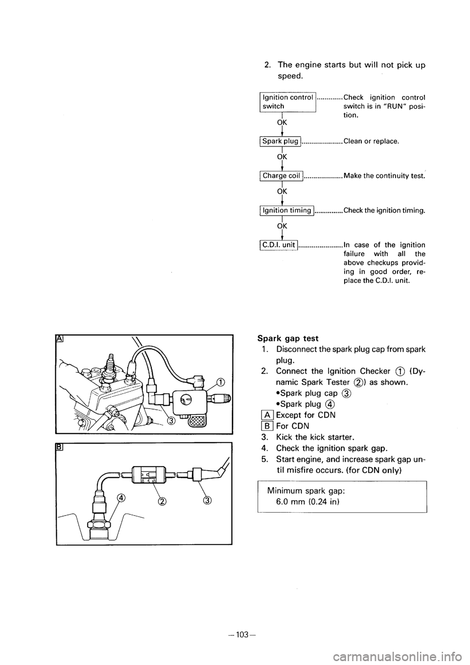 YAMAHA PW50 2001 Owners Manual YAMAHA PW50 2001 Owners Manual