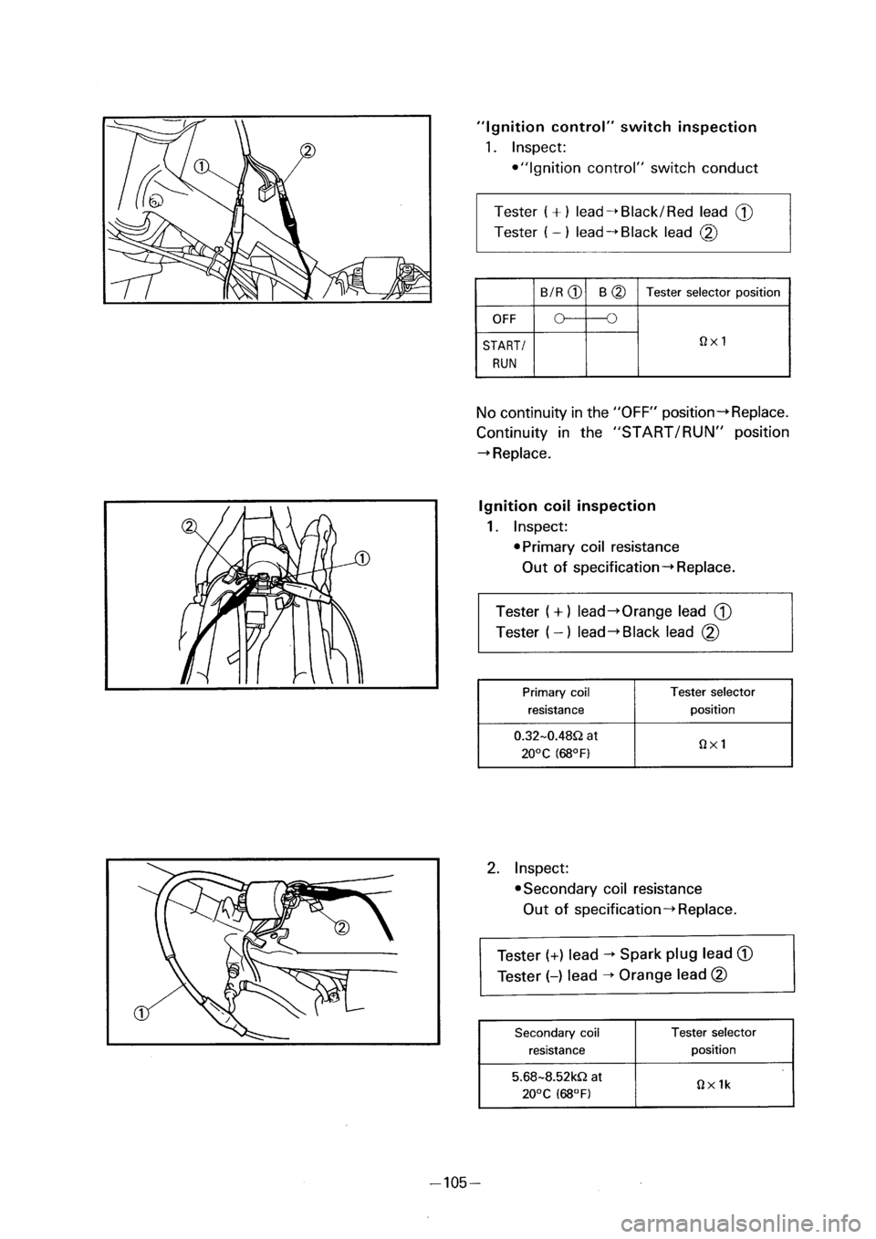 YAMAHA PW50 2001 Owners Manual YAMAHA PW50 2001 Owners Manual