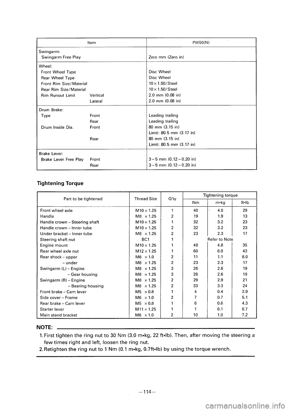 YAMAHA PW50 2001 Owners Manual YAMAHA PW50 2001 Owners Manual