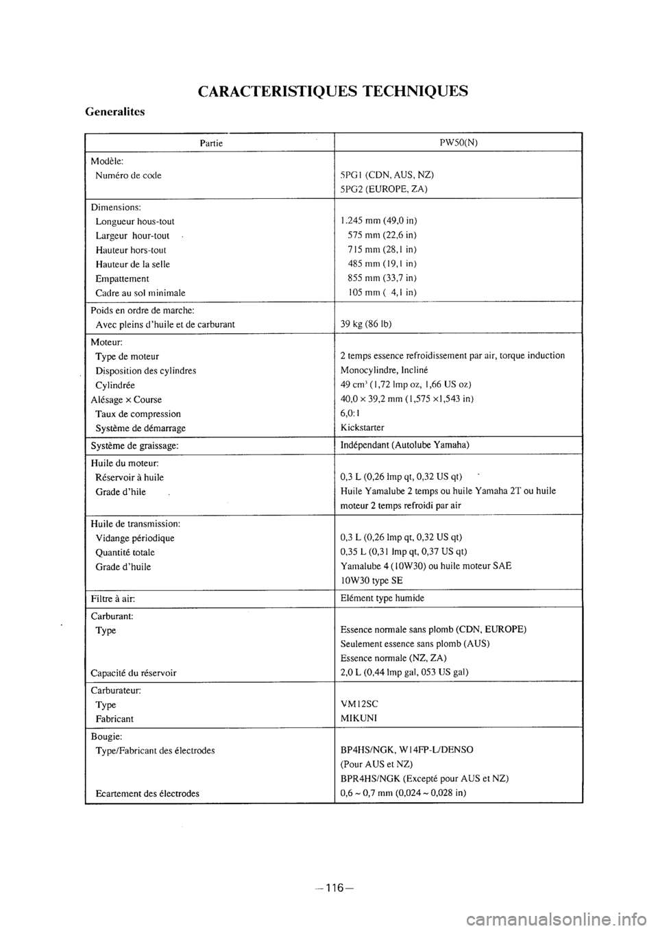 YAMAHA PW50 2001 Owners Manual YAMAHA PW50 2001 Owners Manual