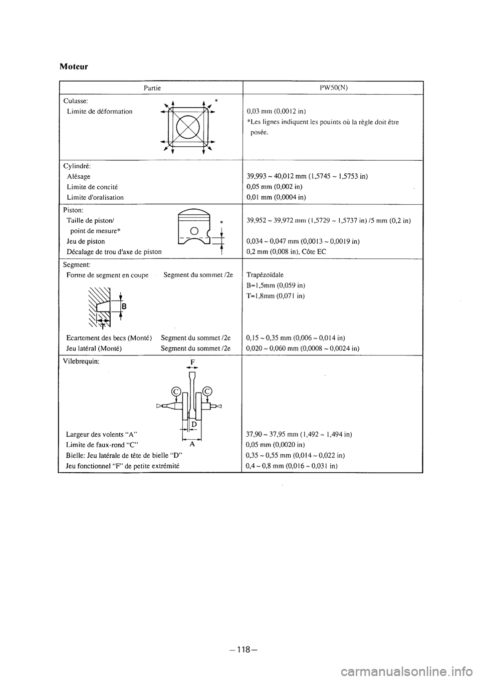 YAMAHA PW50 2001 Owners Manual YAMAHA PW50 2001 Owners Manual