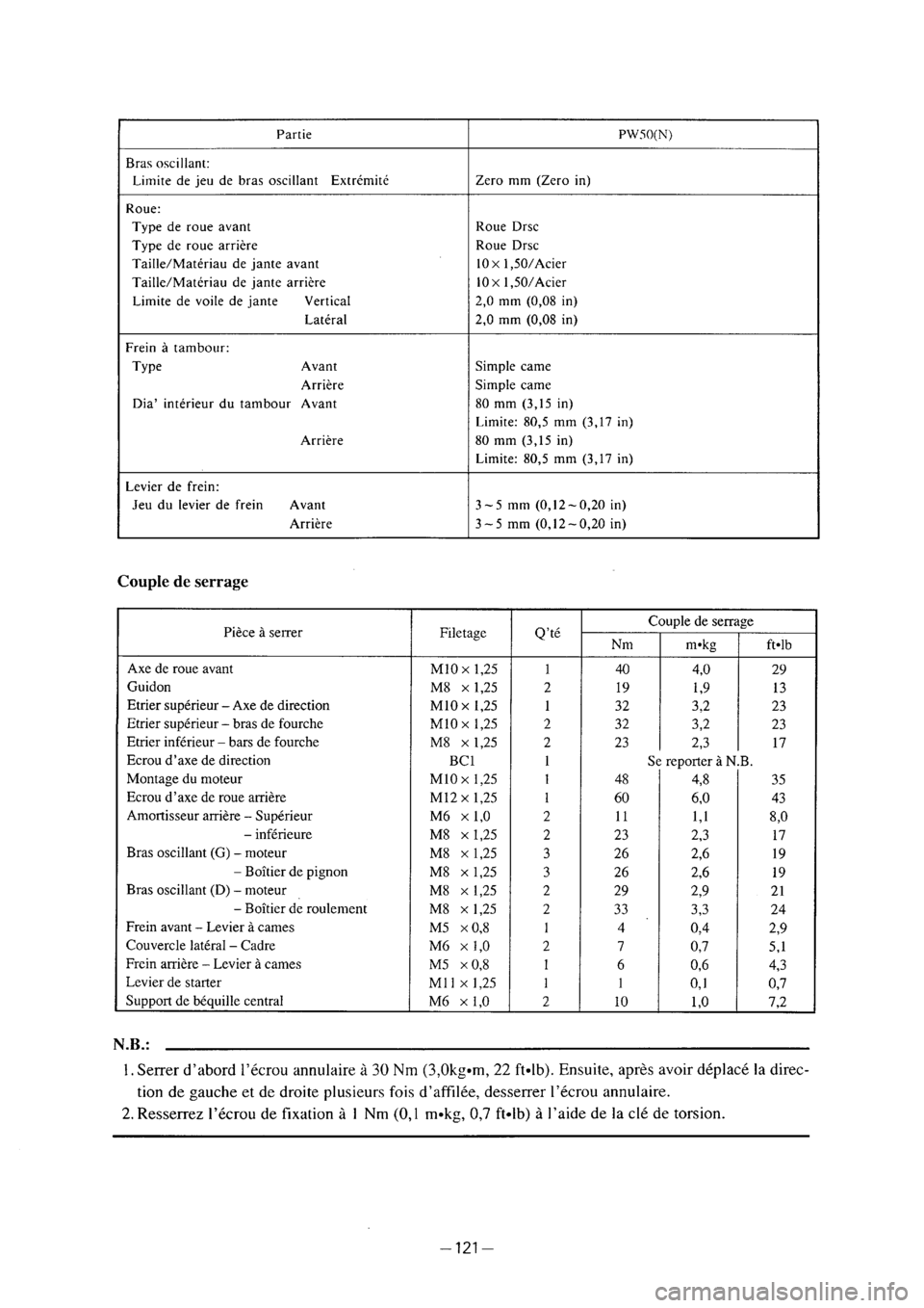 YAMAHA PW50 2001 Owners Manual YAMAHA PW50 2001 Owners Manual