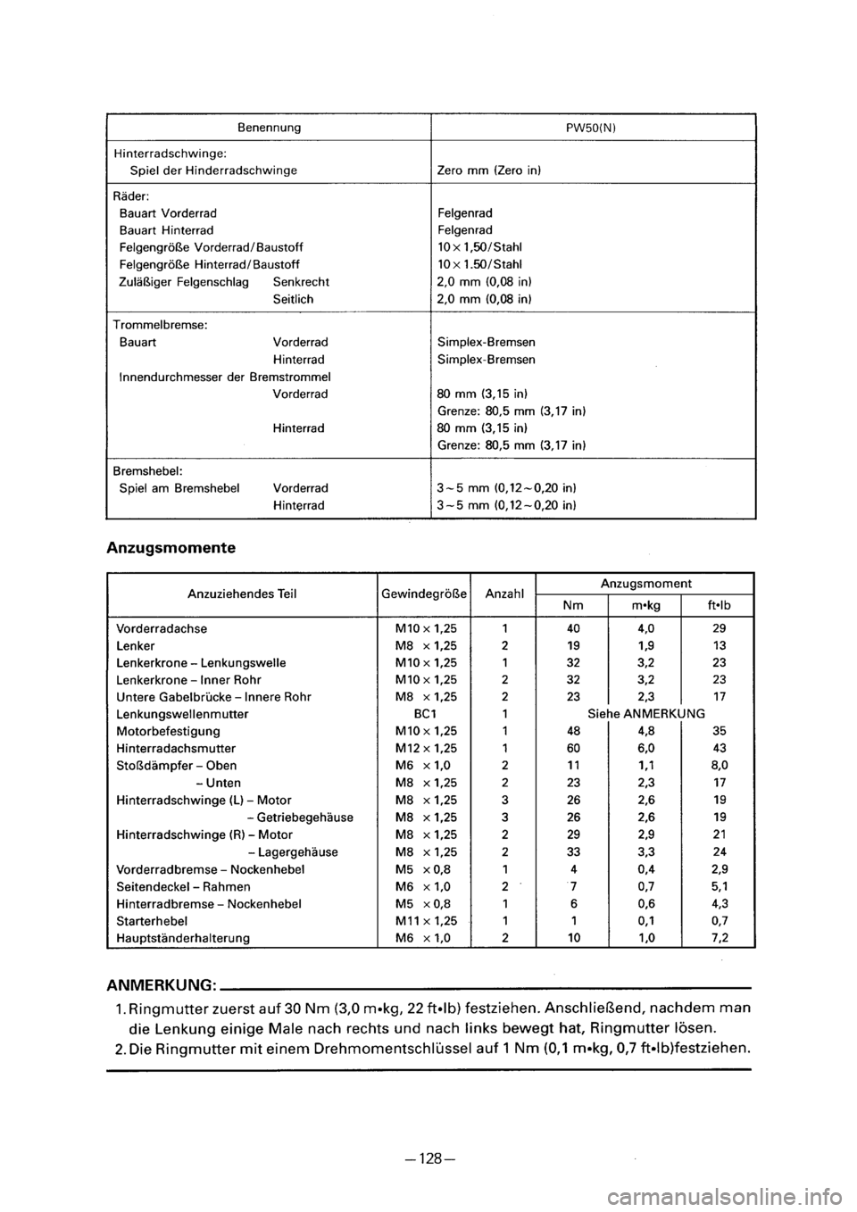 YAMAHA PW50 2001 Owners Manual YAMAHA PW50 2001 Owners Manual