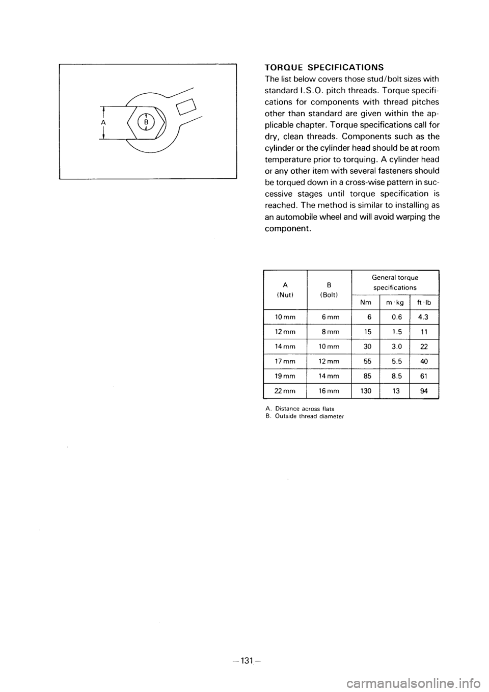 YAMAHA PW50 2001 Owners Manual YAMAHA PW50 2001 Owners Manual