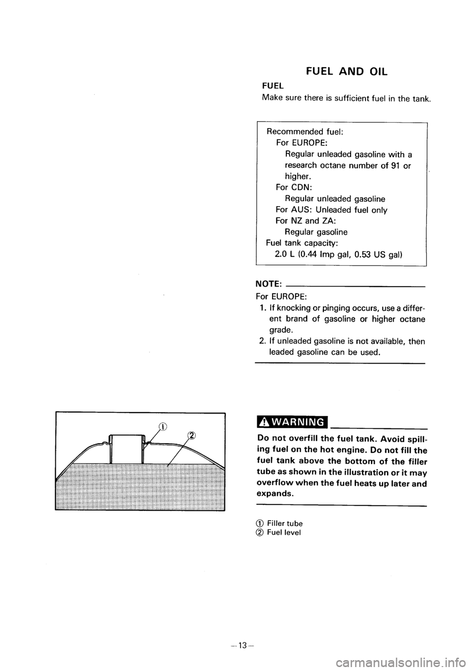YAMAHA PW50 2001 Notices Demploi (in French) YAMAHA PW50 2001 Notices Demploi (in French)