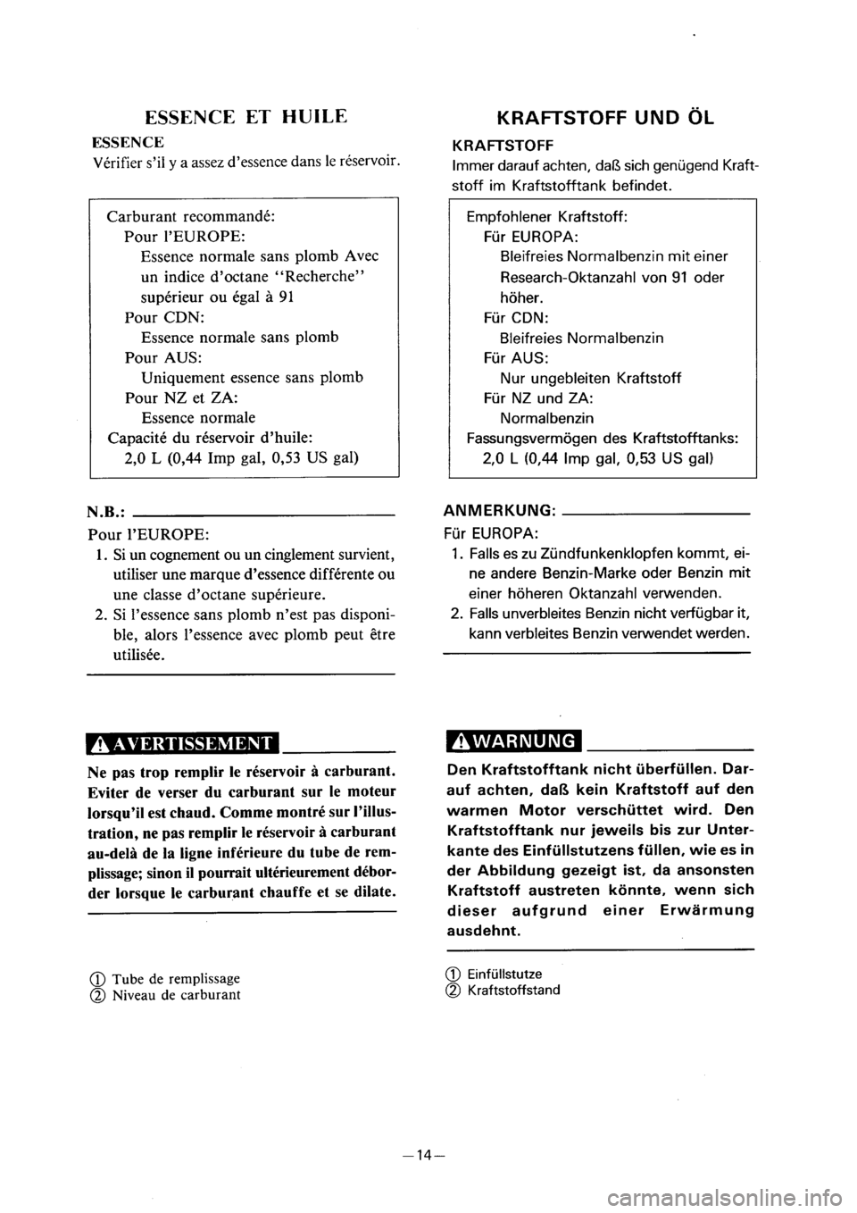 YAMAHA PW50 2001 Notices Demploi (in French) YAMAHA PW50 2001 Notices Demploi (in French)