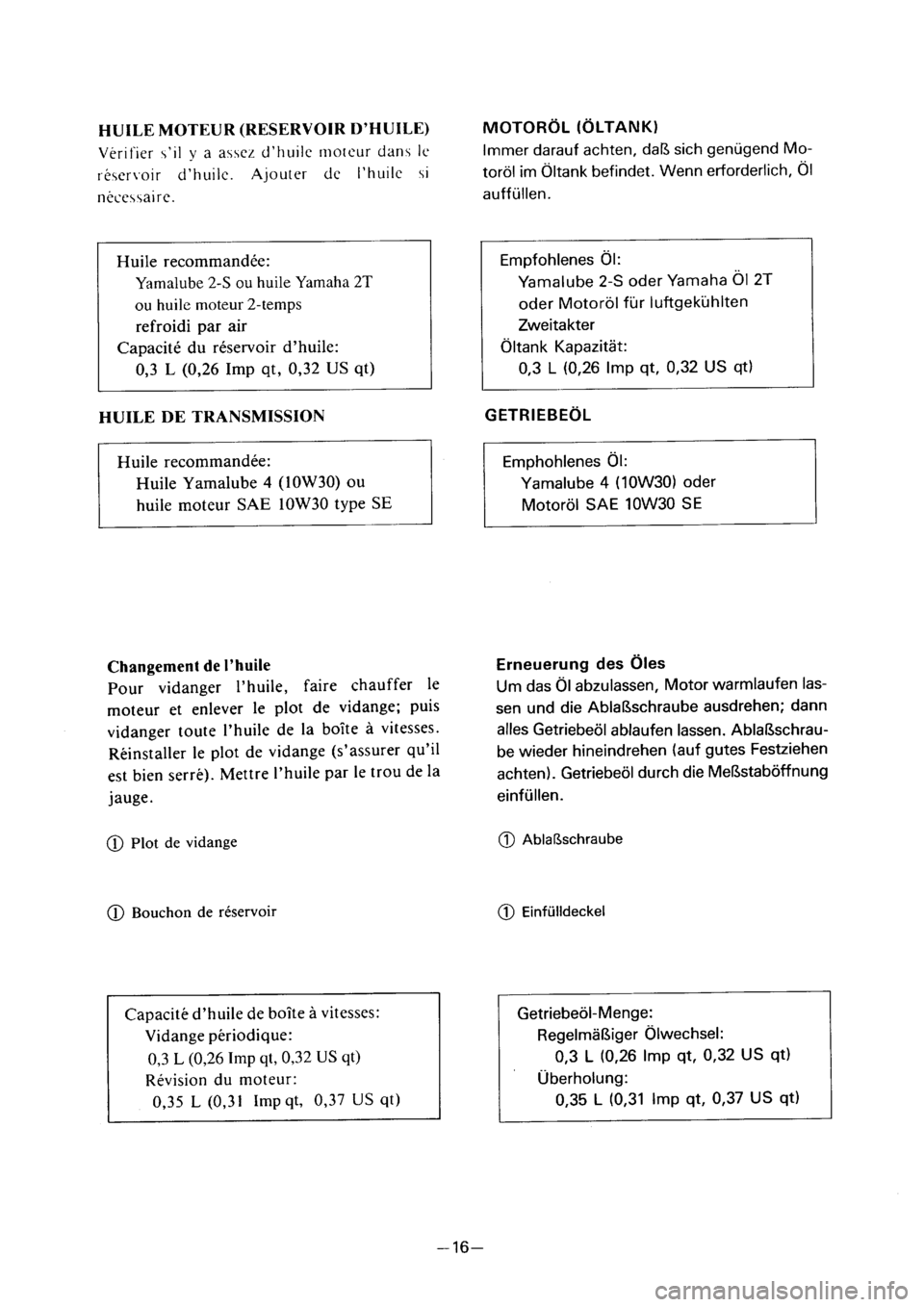 YAMAHA PW50 2001 Notices Demploi (in French) YAMAHA PW50 2001 Notices Demploi (in French)