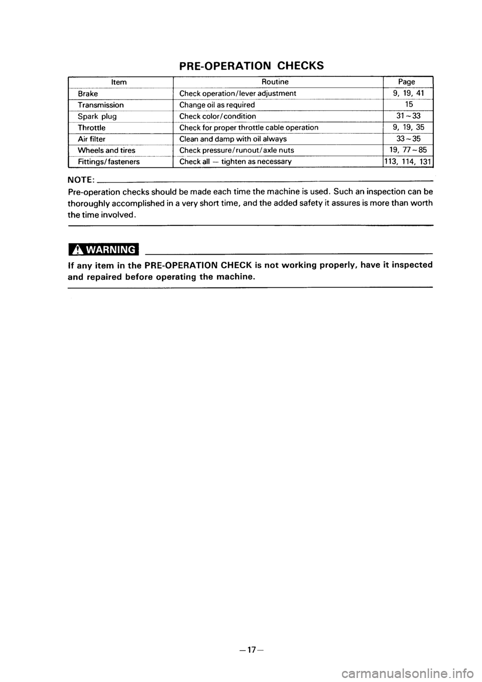 YAMAHA PW50 2001 Notices Demploi (in French) YAMAHA PW50 2001 Notices Demploi (in French)