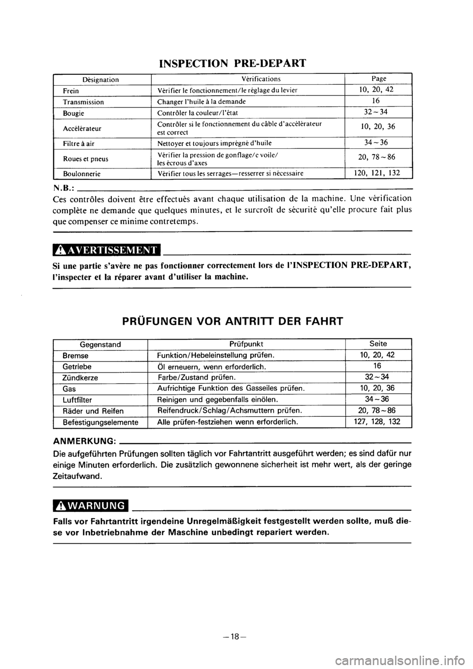 YAMAHA PW50 2001 Notices Demploi (in French) YAMAHA PW50 2001 Notices Demploi (in French)