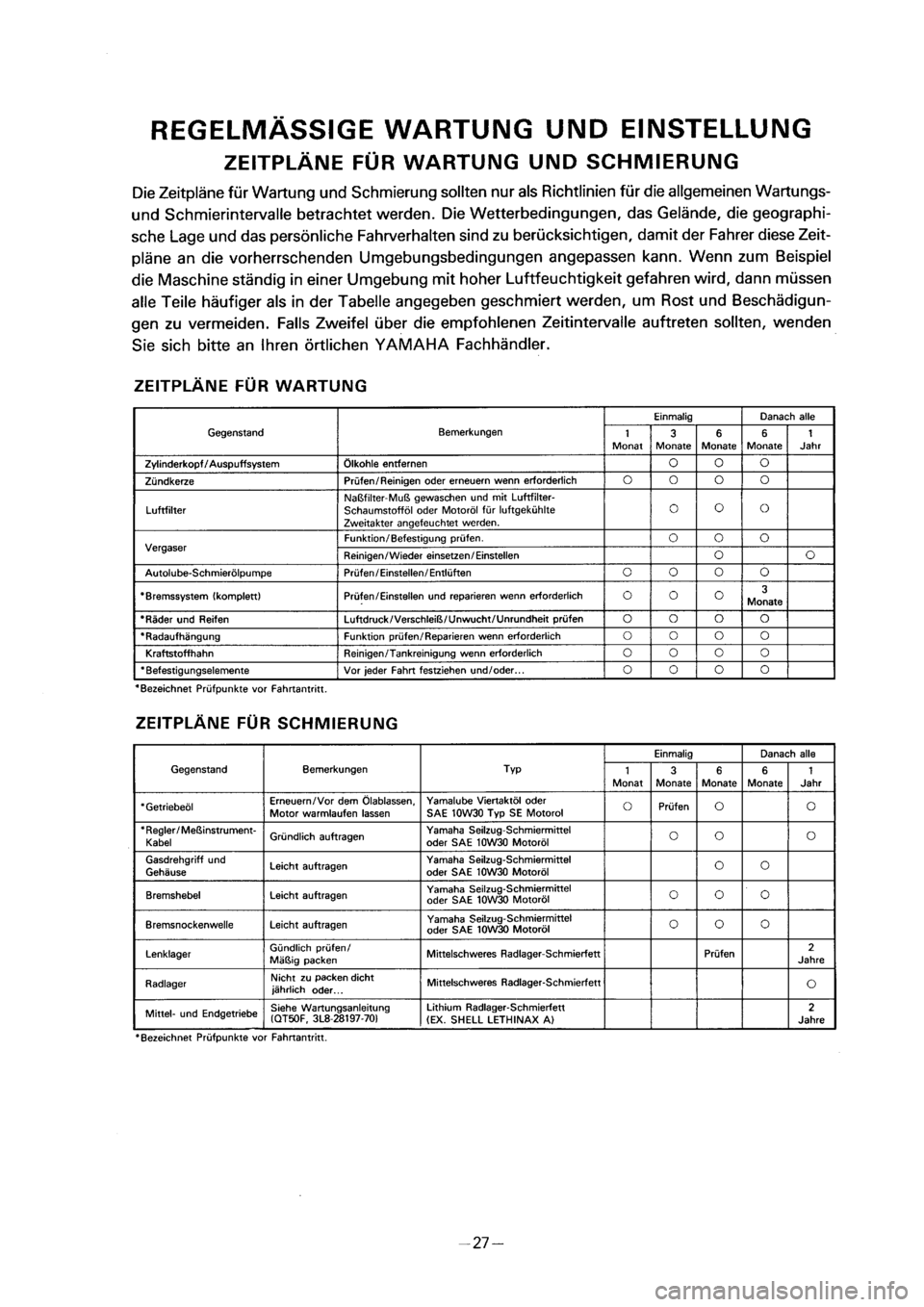 YAMAHA PW50 2001  Betriebsanleitungen (in German) 