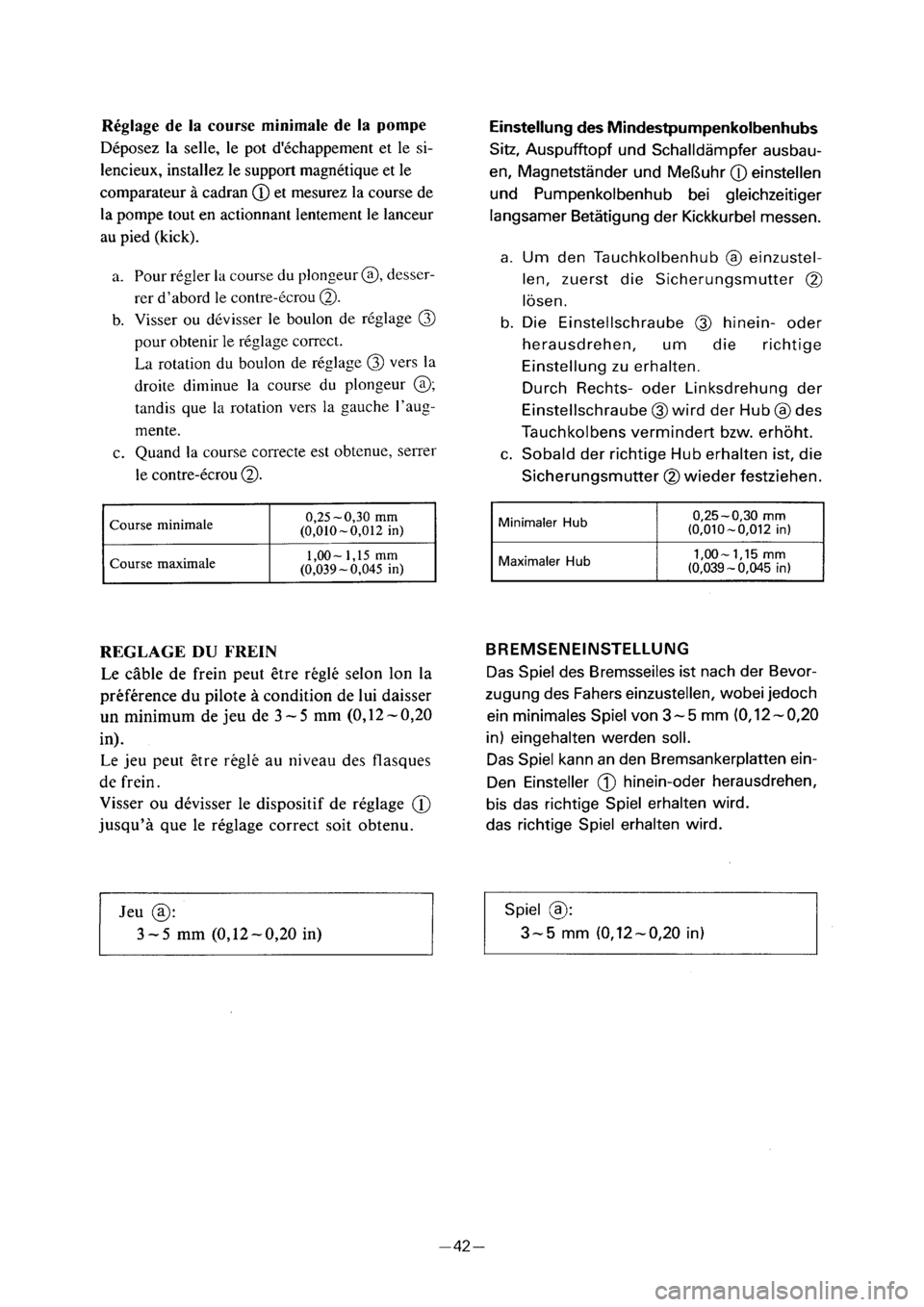 YAMAHA PW50 2001 Repair Manual YAMAHA PW50 2001 Repair Manual
