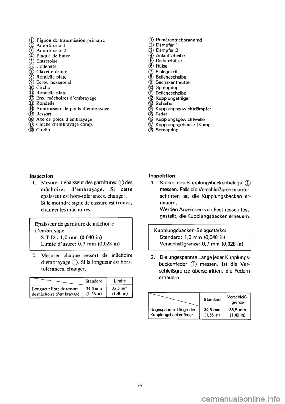 YAMAHA PW50 2001  Owners Manual 