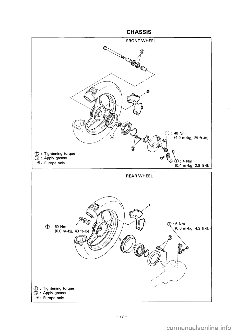 YAMAHA PW50 2001  Owners Manual 