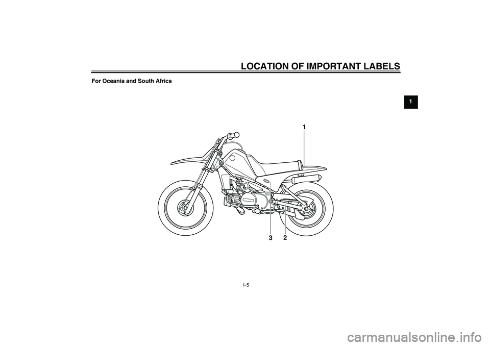 YAMAHA PW80 2011 User Guide LOCATION OF IMPORTANT LABELS1-5
1 For Oceania and South Africa
1
32
U3RV8LE0.book  Page 5  Tuesday, April 13, 2010  8:48 AM 