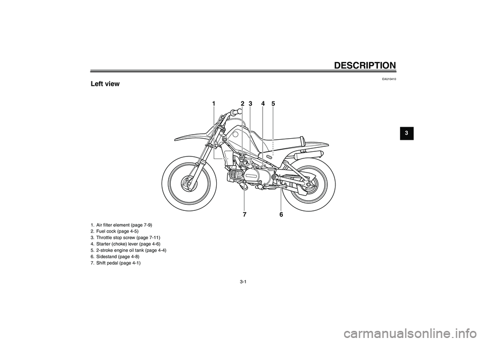 YAMAHA PW80 2011 Owners Manual DESCRIPTION
3-1
3
EAU10410
Left view
1
23 4 5
6 7
1. Air filter element (page 7-9)
2. Fuel cock (page 4-5)
3. Throttle stop screw (page 7-11)
4. Starter (choke) lever (page 4-6)
5. 2-stroke engine oil YAMAHA PW80 2011 Owners Manual DESCRIPTION
3-1
3
EAU10410
Left view
1
23 4 5
6 7
1. Air filter element (page 7-9)
2. Fuel cock (page 4-5)
3. Throttle stop screw (page 7-11)
4. Starter (choke) lever (page 4-6)
5. 2-stroke engine oil