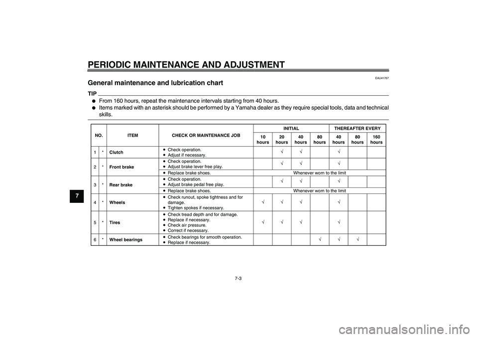 YAMAHA PW80 2011 Owners Guide PERIODIC MAINTENANCE AND ADJUSTMENT
7-3
7
EAU41767
General maintenance and lubrication chart TIP
From 160 hours, repeat the maintenance intervals starting from 40 hours.

Items marked with an asteri