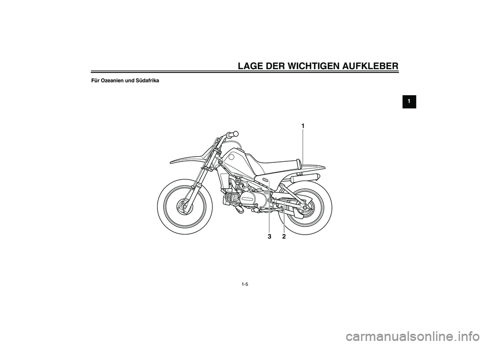 YAMAHA PW80 2011  Betriebsanleitungen (in German) LAGE DER WICHTIGEN AUFKLEBER1-5
1
Für Ozeanien und Südafrika
1
32
U3RV8LG0.book  Page 5  Tuesday, April 13, 2010  9:44 AM 