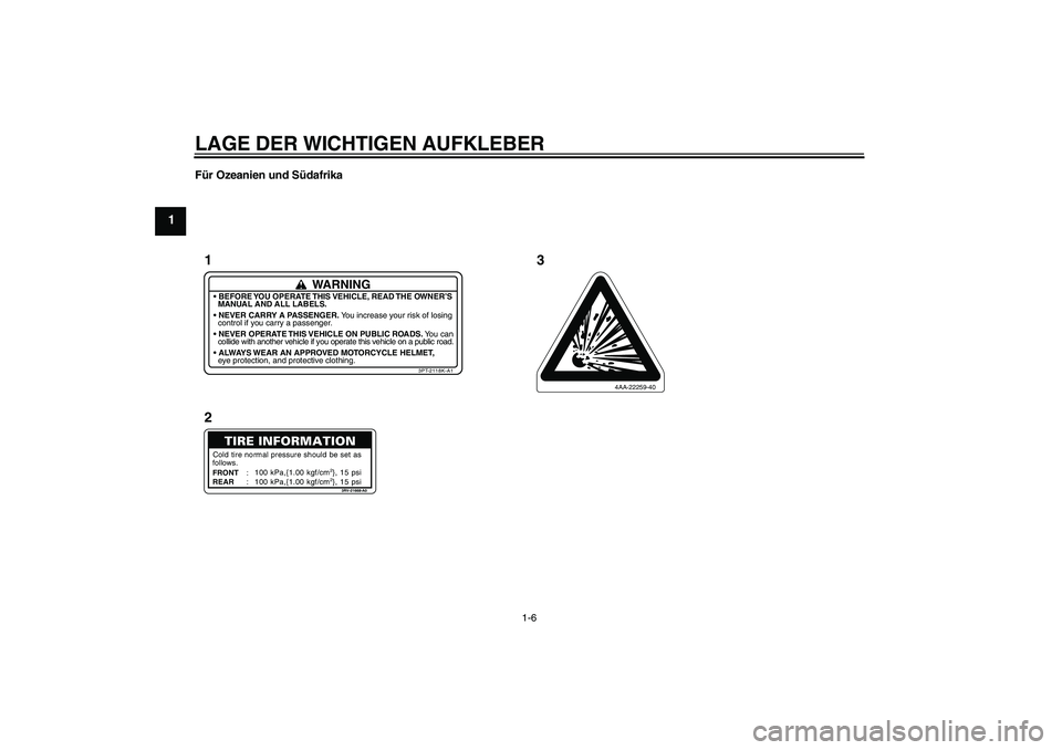 YAMAHA PW80 2011  Betriebsanleitungen (in German) LAGE DER WICHTIGEN AUFKLEBER
1-6
1
Für Ozeanien und Südafrika
follows.
FRONT:
: REAR
3RV-21668-A0
Cold tire normal pressure should be set as
100 kPa,{1.00 kgf/cm
2}, 15 psi
100 kPa,{1.00 kgf/cm2}, 1