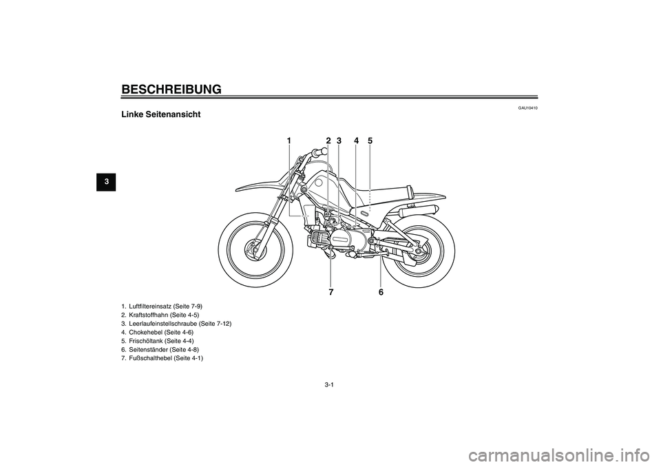 YAMAHA PW80 2011  Betriebsanleitungen (in German) BESCHREIBUNG
3-1
3
GAU10410
Linke Seitenansicht
1
23 4 5
6 7
1. Luftfiltereinsatz (Seite 7-9)
2. Kraftstoffhahn (Seite 4-5)
3. Leerlaufeinstellschraube (Seite 7-12)
4. Chokehebel (Seite 4-6)
5. Frisch