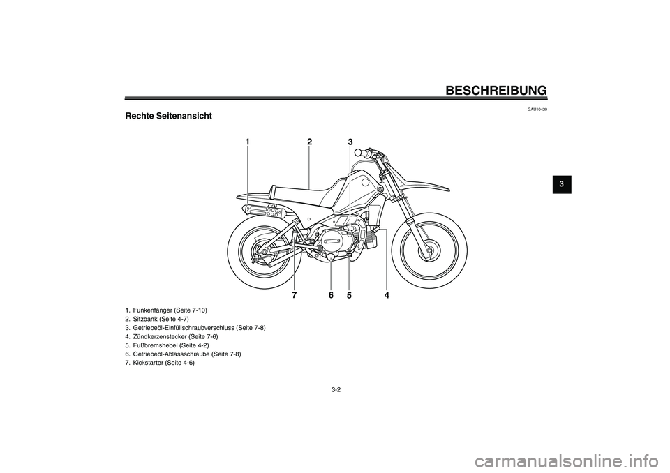 YAMAHA PW80 2011  Betriebsanleitungen (in German) BESCHREIBUNG
3-2
3
GAU10420
Rechte Seitenansicht
7 12
3
4 5
6
1. Funkenfänger (Seite 7-10)
2. Sitzbank (Seite 4-7)
3. Getriebeöl-Einfüllschraubverschluss (Seite 7-8)
4. Zündkerzenstecker (Seite 7-