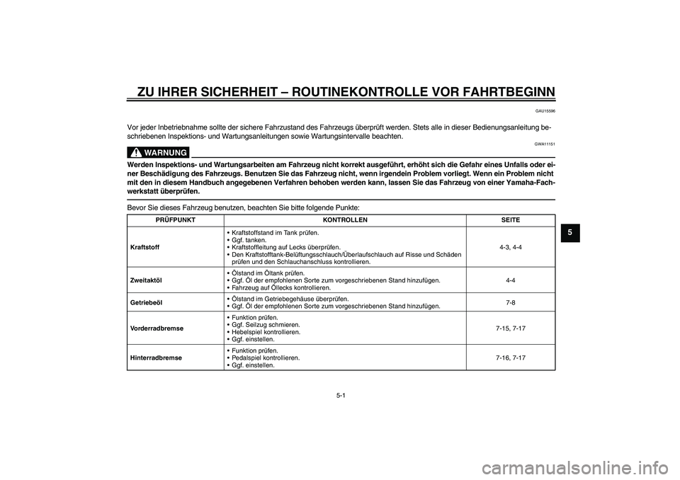 YAMAHA PW80 2011  Betriebsanleitungen (in German) ZU IHRER SICHERHEIT – ROUTINEKONTROLLE VOR FAHRTBEGINN
5-1
5
GAU15596
Vor jeder Inbetriebnahme sollte der sichere Fahrzustand des Fahrzeugs überprüft werden. Stets alle in dieser Bedienungsanleitu