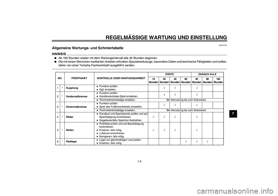 YAMAHA PW80 2011  Betriebsanleitungen (in German) REGELMÄSSIGE WARTUNG UND EINSTELLUNG
7-3
7
GAU41767
Allgemeine Wartungs- und Schmiertabelle HINWEIS
Ab 160 Stunden wieder mit dem Wartungsintervall alle 40 Stunden beginnen.

Die mit einem Sternche