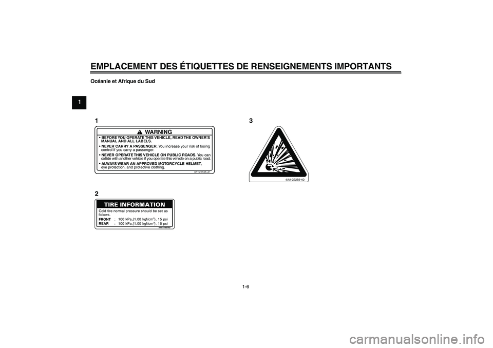 YAMAHA PW80 2011  Notices Demploi (in French) EMPLACEMENT DES ÉTIQUETTES DE RENSEIGNEMENTS IMPORTANTS
1-6
1
Océanie et Afrique du Sud
follows.
FRONT:
: REAR
3RV-21668-A0
Cold tire normal pressure should be set as
100 kPa,{1.00 kgf/cm
2}, 15 psi
