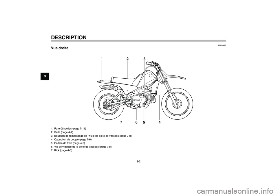 YAMAHA PW80 2011 Notices Demploi (in French) DESCRIPTION
3-2
3
FAU10420
Vue droite
7 12
3
4 5
6
1. Pare-étincelles (page 7-11)
2. Selle (page 4-7)
3. Bouchon de remplissage de l’huile de boîte de vitesses (page 7-8)
4. Capuchon de bougie (pa YAMAHA PW80 2011 Notices Demploi (in French) DESCRIPTION
3-2
3
FAU10420
Vue droite
7 12
3
4 5
6
1. Pare-étincelles (page 7-11)
2. Selle (page 4-7)
3. Bouchon de remplissage de l’huile de boîte de vitesses (page 7-8)
4. Capuchon de bougie (pa