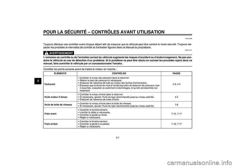 YAMAHA PW80 2011  Notices Demploi (in French) POUR LA SÉCURITÉ – CONTRÔLES AVANT UTILISATION
5-1
5
FAU15596
Toujours effectuer ces contrôles avant chaque départ afin de s’assurer que le véhicule peut être conduit en toute sécurité. T