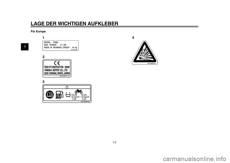 YAMAHA PW80 2010  Betriebsanleitungen (in German)  
LAGE DER WICHTIGEN AUFKLEBER 
1-2 
1
2
3
4
5
6
7
8
9 
Für Europa
4
5PG-2817L-10
100
1.00
15100
1.00
15
5PG-2816R-00
1
2
3 