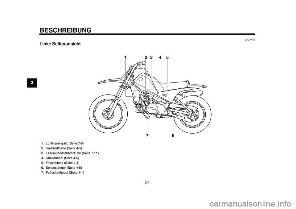 YAMAHA PW80 2010  Betriebsanleitungen (in German)  
3-1 
1
2
3
4
5
6
7
8
9
 
BESCHREIBUNG  
GAU10410 
Linke Seitenansicht
1
23 4 5
6 7
 
1. Luftﬁltereinsatz (Seite 7-8)
2. Kraftstoffhahn (Seite 4-5)
3. Leerlaufeinstellschraube (Seite 7-11)
4. Choke