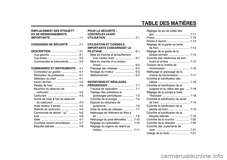 YAMAHA PW80 2010 Notices Demploi (in French)
TABLE DES MATIÈRES
EMPLACEMENT DES ÉTIQUETT
ES DE RENSEIGNEMENTS
IMPORTANTS
................................... 1-1
CONSIGNES DE SÉCURITÉ
............ 2-1
DESCRIPTION
............... YAMAHA PW80 2010 Notices Demploi (in French)
TABLE DES MATIÈRES
EMPLACEMENT DES ÉTIQUETT
ES DE RENSEIGNEMENTS
IMPORTANTS
................................... 1-1
CONSIGNES DE SÉCURITÉ
............ 2-1
DESCRIPTION
...............