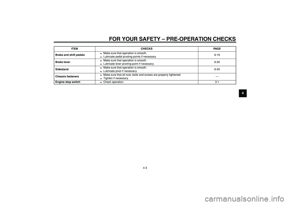 YAMAHA PW80 2009 Owners Manual  
FOR YOUR SAFETY – PRE-OPERATION CHECKS 
4-3 
2
3
45
6
7
8
9
 
Brake and shift pedals 
 
Make sure that operation is smooth. 
 
Lubricate pedal pivoting points if necessary.6-19  
Brake lever 
 