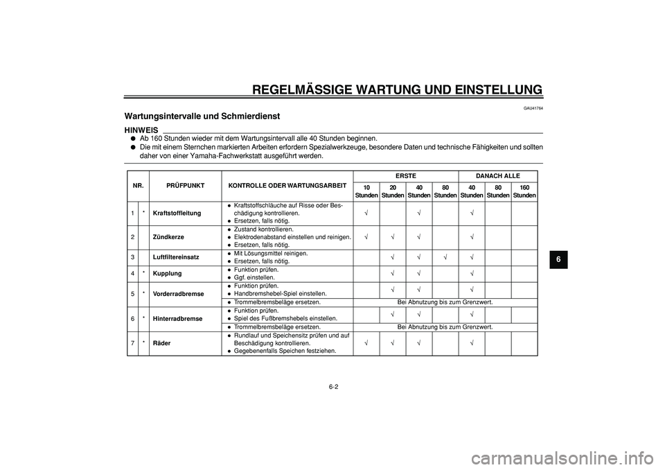YAMAHA PW80 2009  Betriebsanleitungen (in German)  
REGELMÄSSIGE WARTUNG UND EINSTELLUNG 
6-2 
2
3
4
5
67
8
9
 
GAU41764 
Wartungsintervalle und Schmierdienst 
HINWEIS
 
 
Ab 160 Stunden wieder mit dem Wartungsintervall alle 40 Stunden beginnen. 
