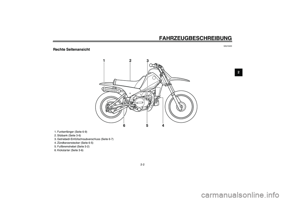 YAMAHA PW80 2008  Betriebsanleitungen (in German)  
FAHRZEUGBESCHREIBUNG 
2-2 
2
3
4
5
6
7
8
9
 
GAU10420 
Rechte Seitenansicht
6 12
3
4 5
 
1. Funkenfänger (Seite 6-9)
2. Sitzbank (Seite 3-6)
3. Getriebeöl-Einfüllschraubverschluss (Seite 6-7)
4. 