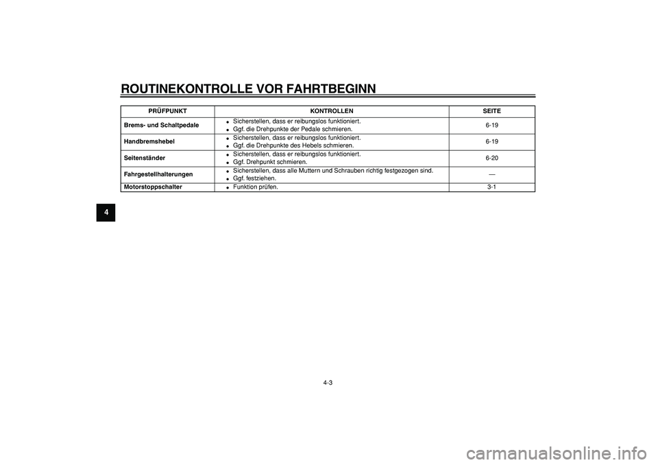 YAMAHA PW80 2008  Betriebsanleitungen (in German)  
ROUTINEKONTROLLE VOR FAHRTBEGINN 
4-3 
1
2
3
4
5
6
7
8
9
 
Brems- und Schaltpedale 
 
Sicherstellen, dass er reibungslos funktioniert. 
 
Ggf. die Drehpunkte der Pedale schmieren.6-19  
Handbremsh