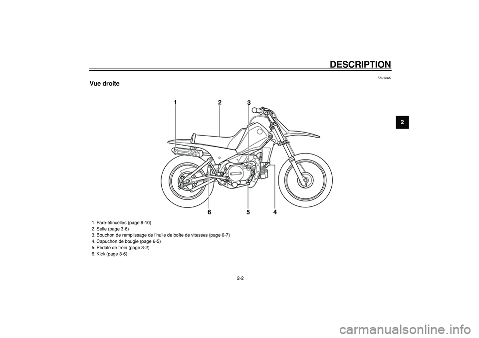 YAMAHA PW80 2008  Notices Demploi (in French)  
DESCRIPTION 
2-2 
2
3
4
5
6
7
8
9
 
FAU10420 
Vue droite
6 12
3
4 5
 
1. Pare-étincelles (page 6-10)
2. Selle (page 3-6)
3. Bouchon de remplissage de l’huile de boîte de vitesses (page 6-7)
4. C