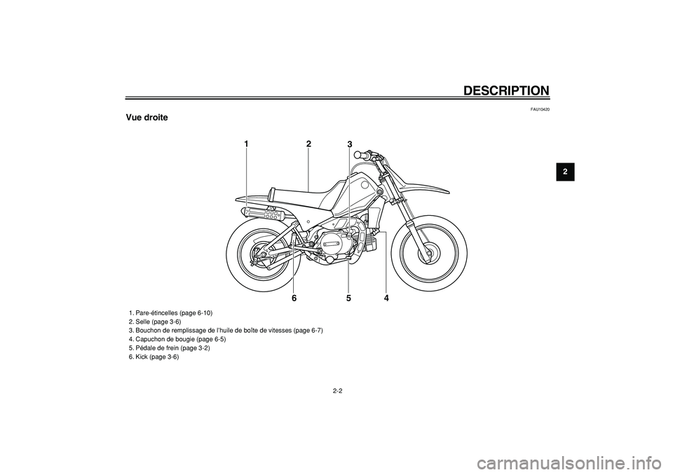 YAMAHA PW80 2007  Notices Demploi (in French)  
DESCRIPTION 
2-2 
2
3
4
5
6
7
8
9
 
FAU10420 
Vue droite
6 12
3
4 5
 
1. Pare-étincelles (page 6-10)
2. Selle (page 3-6)
3. Bouchon de remplissage de l’huile de boîte de vitesses (page 6-7)
4. C