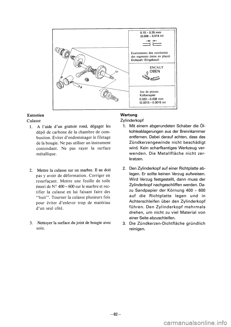 YAMAHA PW80 2006  Betriebsanleitungen (in German) OBEN
Wartung
Zylinderkopf
1. Mit einem abgerundeten Schaber die Öl-
kohleablagerungen aus der Brennkammer
entfernen. Dabei darauf achten, dass das
Zündkerzengewinde nicht beschädigt
wird. Kein scha