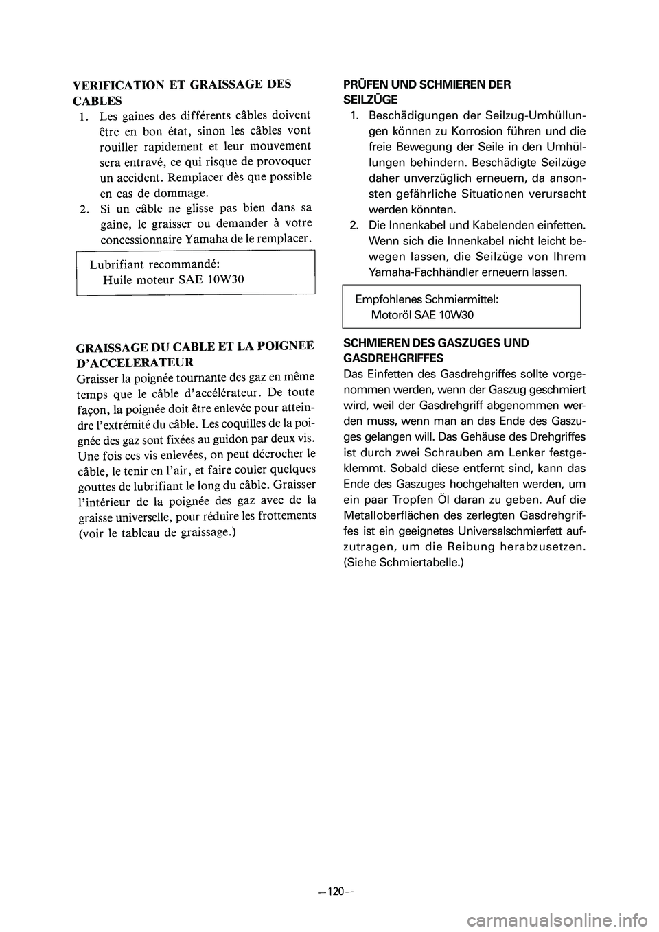 YAMAHA PW80 2006  Betriebsanleitungen (in German) PRÜFEN UND SCHMIEREN DER 
SEILZÜGE
1. Beschädigungen der Seilzug-Umhüllun-
gen können zu Korrosion führen und die
freie Bewegung der Seile in den Umhül-
lungen behindern. Beschädigte Seilzüge