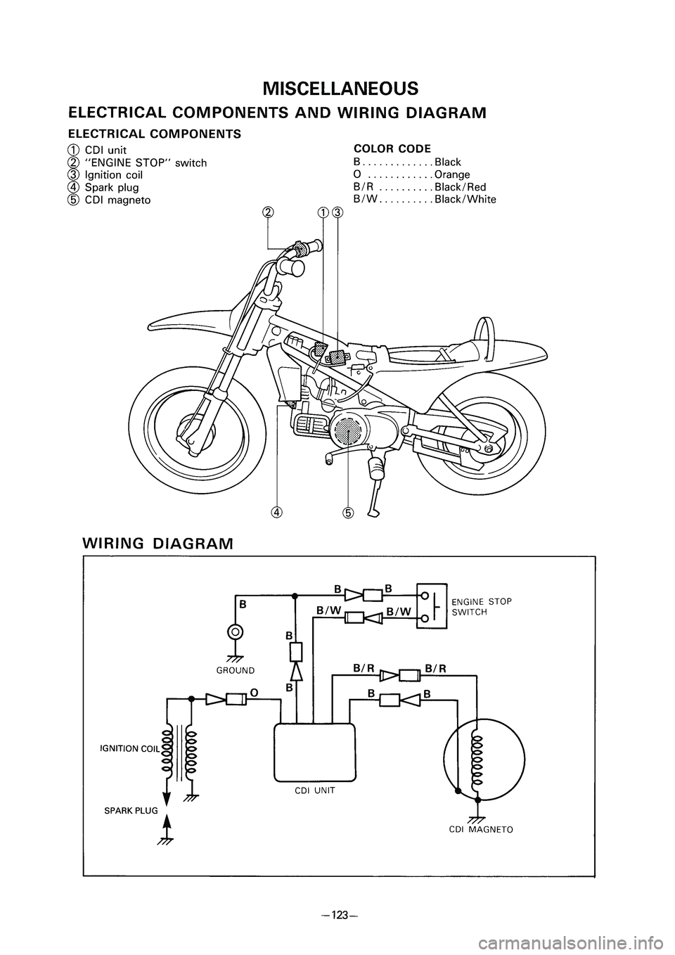 YAMAHA PW80 2006  Betriebsanleitungen (in German) � ��3�7������ � �������� ������ � 