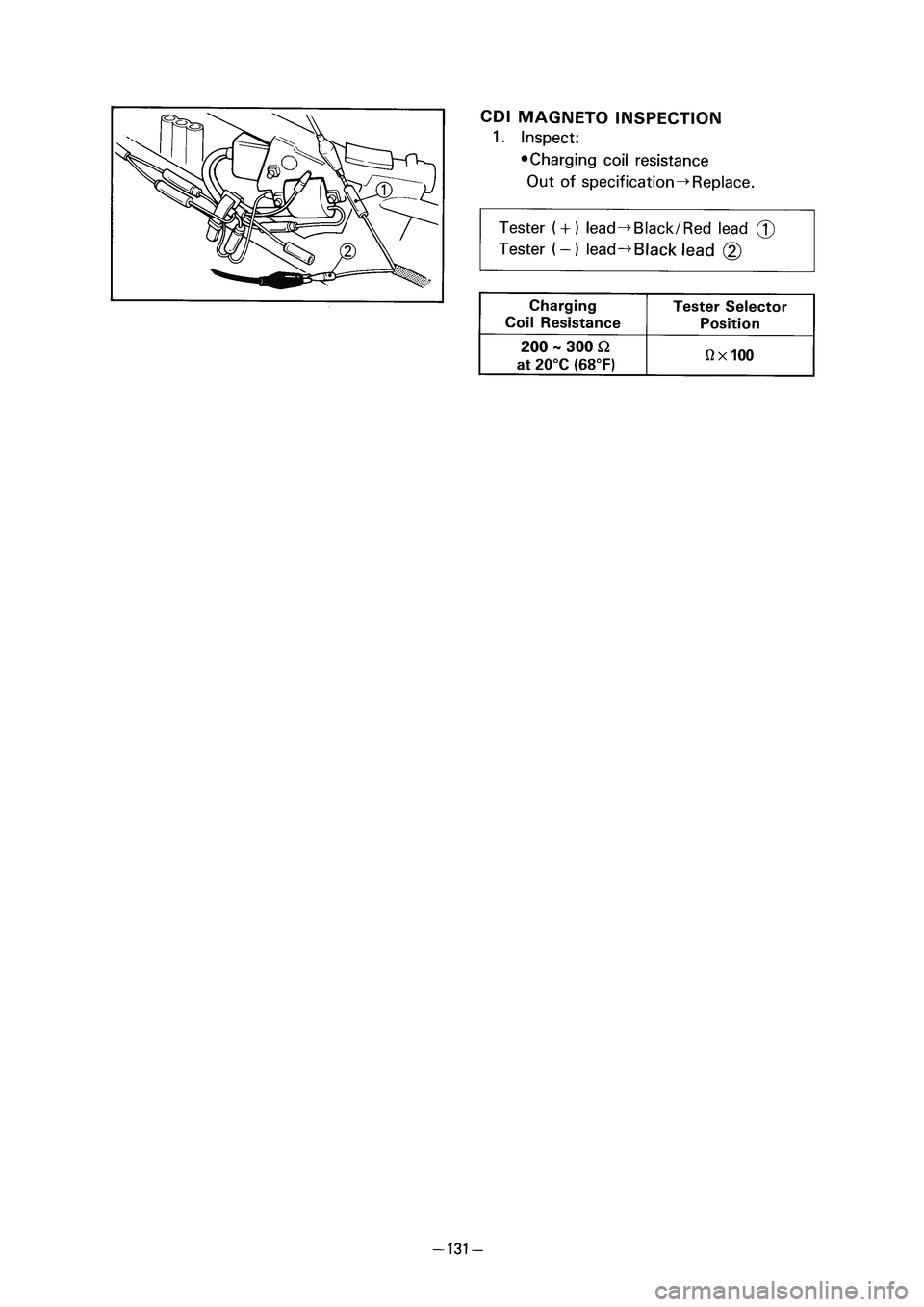 YAMAHA PW80 2006  Betriebsanleitungen (in German) � ��3�7������ � �������� ������ � 
