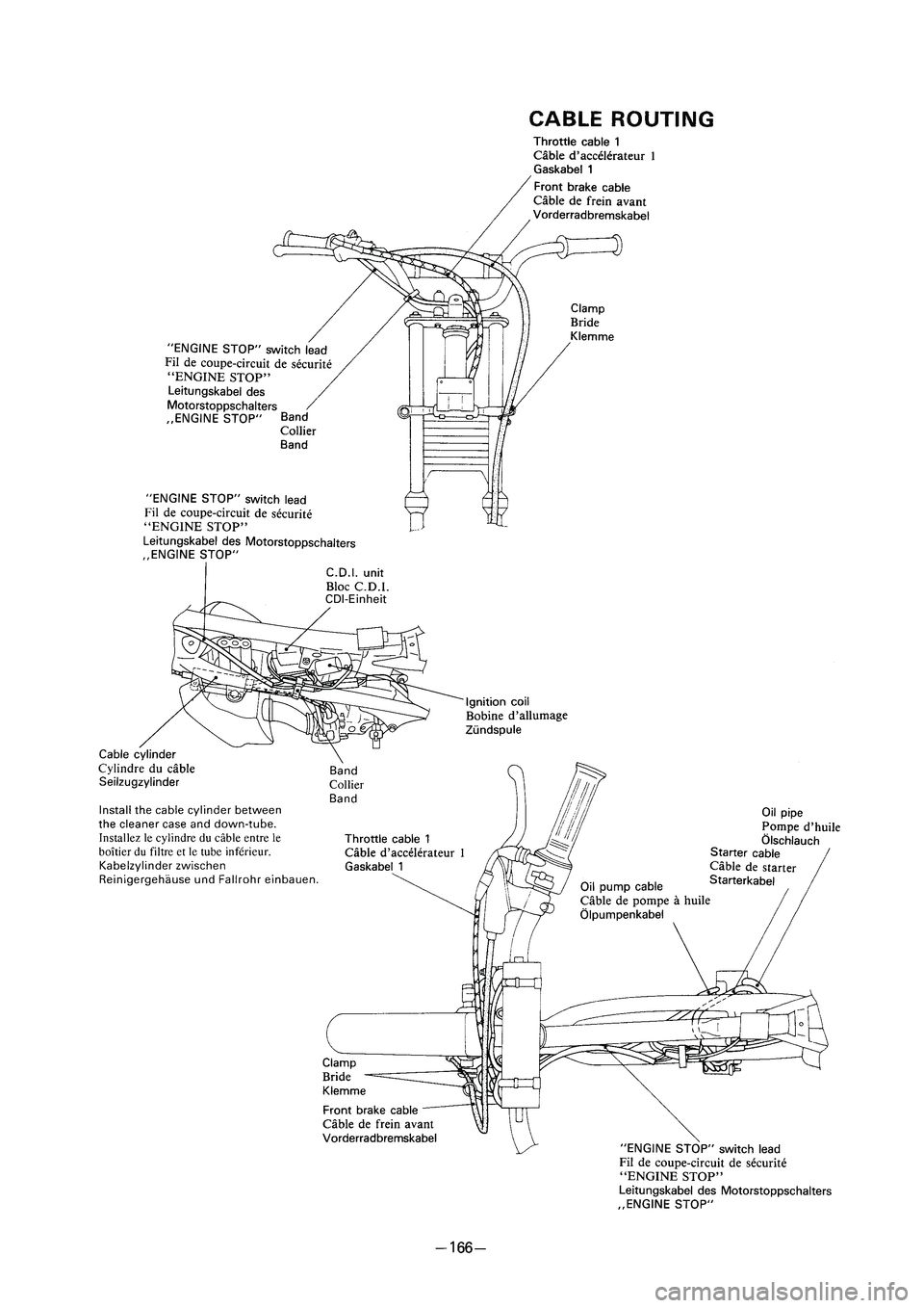 YAMAHA PW80 2006  Betriebsanleitungen (in German) CDI-Einheit
� ��3�7������ � �������� ������ � 